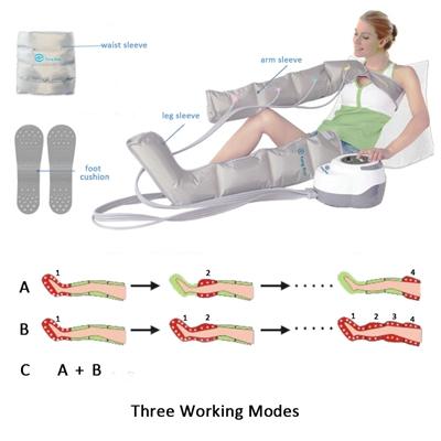 Sequential Compression Device